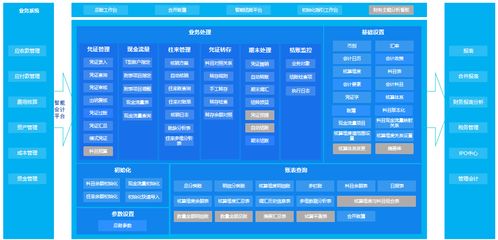 2026年初，天水制造企業(yè)如何選擇靠譜的數(shù)字化服務(wù)伙伴？一份深度解析與選型指南